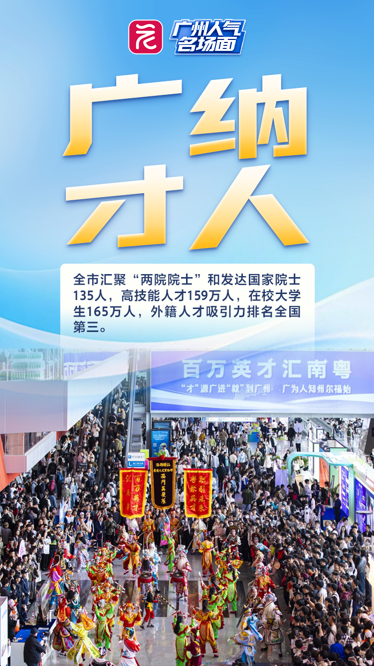 广州常住人口1897.8万 城镇化率提升至87.24%