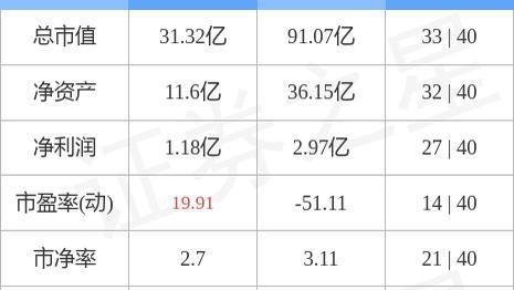 新农股份：公司2024年年度报告目前已预约的披露时间为2025年4月23日