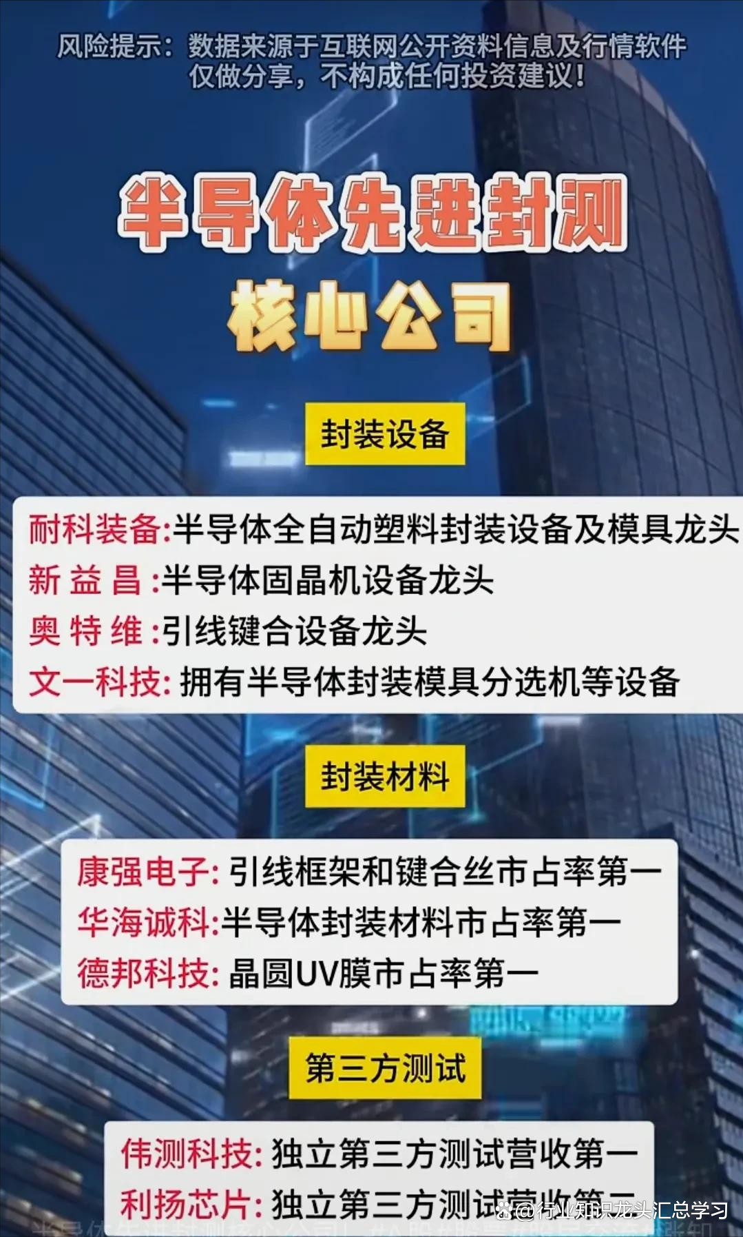 八亿时空：公司光刻胶树脂业务与国内几家头部光刻胶企业有密切合作
