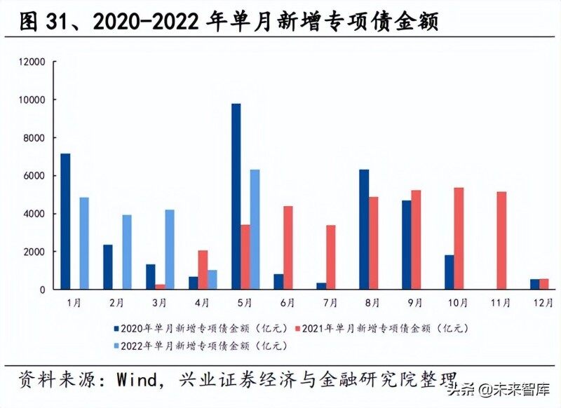 中国交建：公司将加速探索并建立市值管理体系