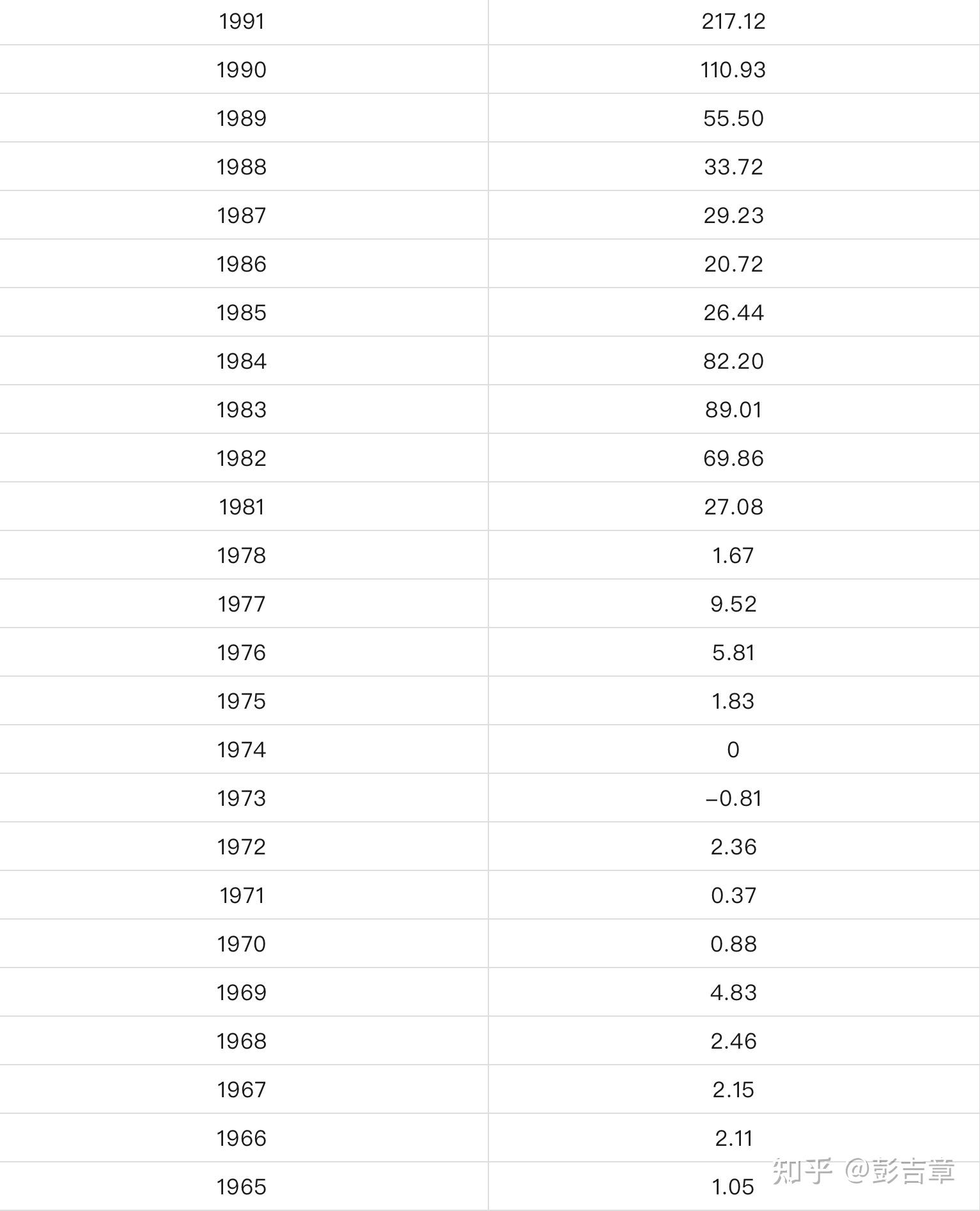 国家外汇管理局公布2024年末我国国际投资头寸表