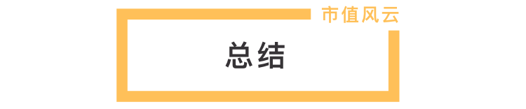 深纺织Ａ披露总额1.26亿元的对外担保，被担保方为深圳市盛波光电科技有限公司