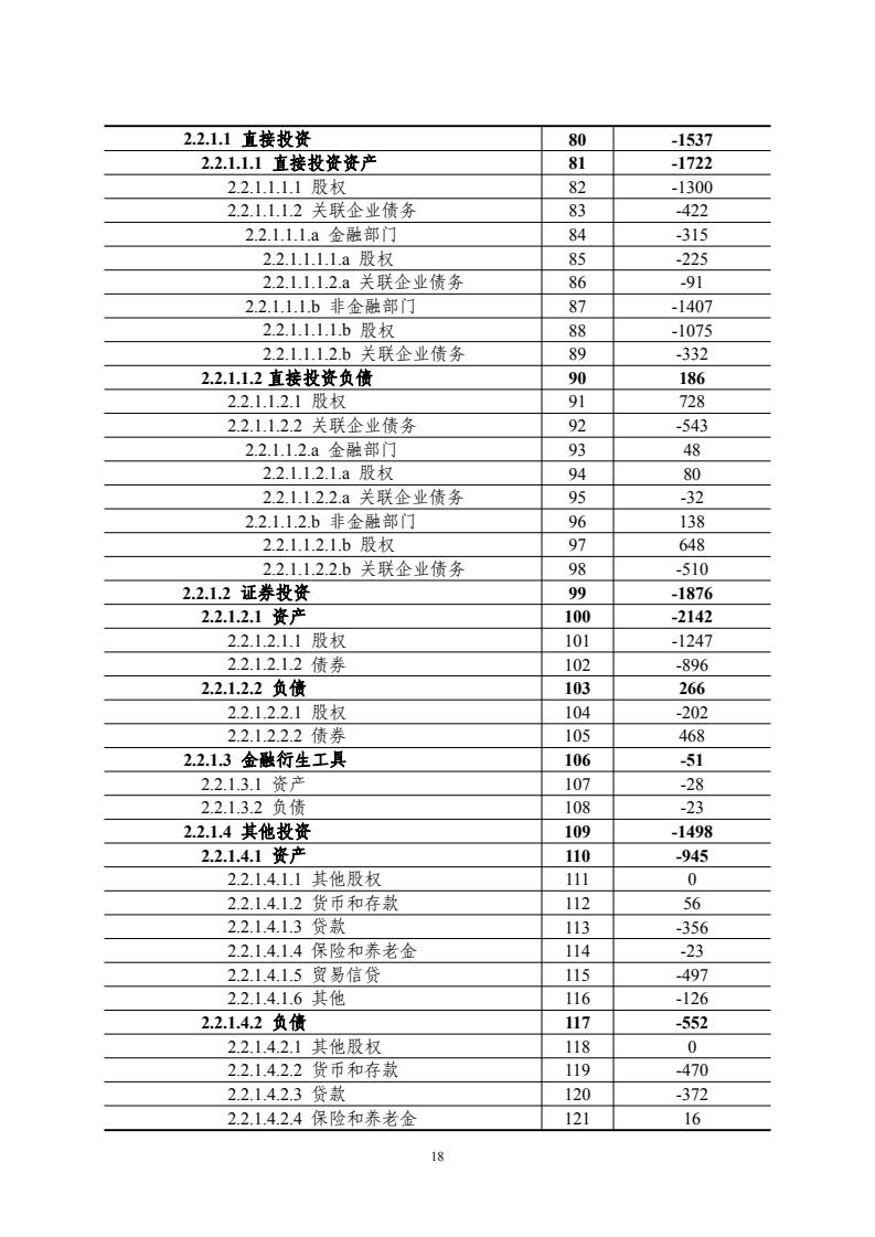 国家外汇管理局公布2025年2月中国外汇市场交易概况数据