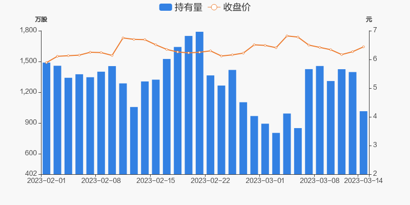 粤电力Ａ披露2笔对外担保，被担保公司2家