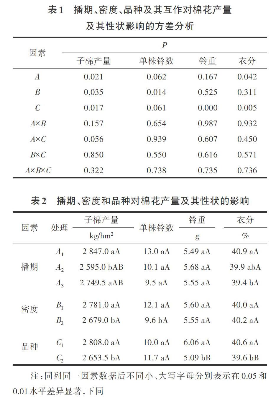 2025年4月10日今日现货棉花价格最新报价多少钱一吨