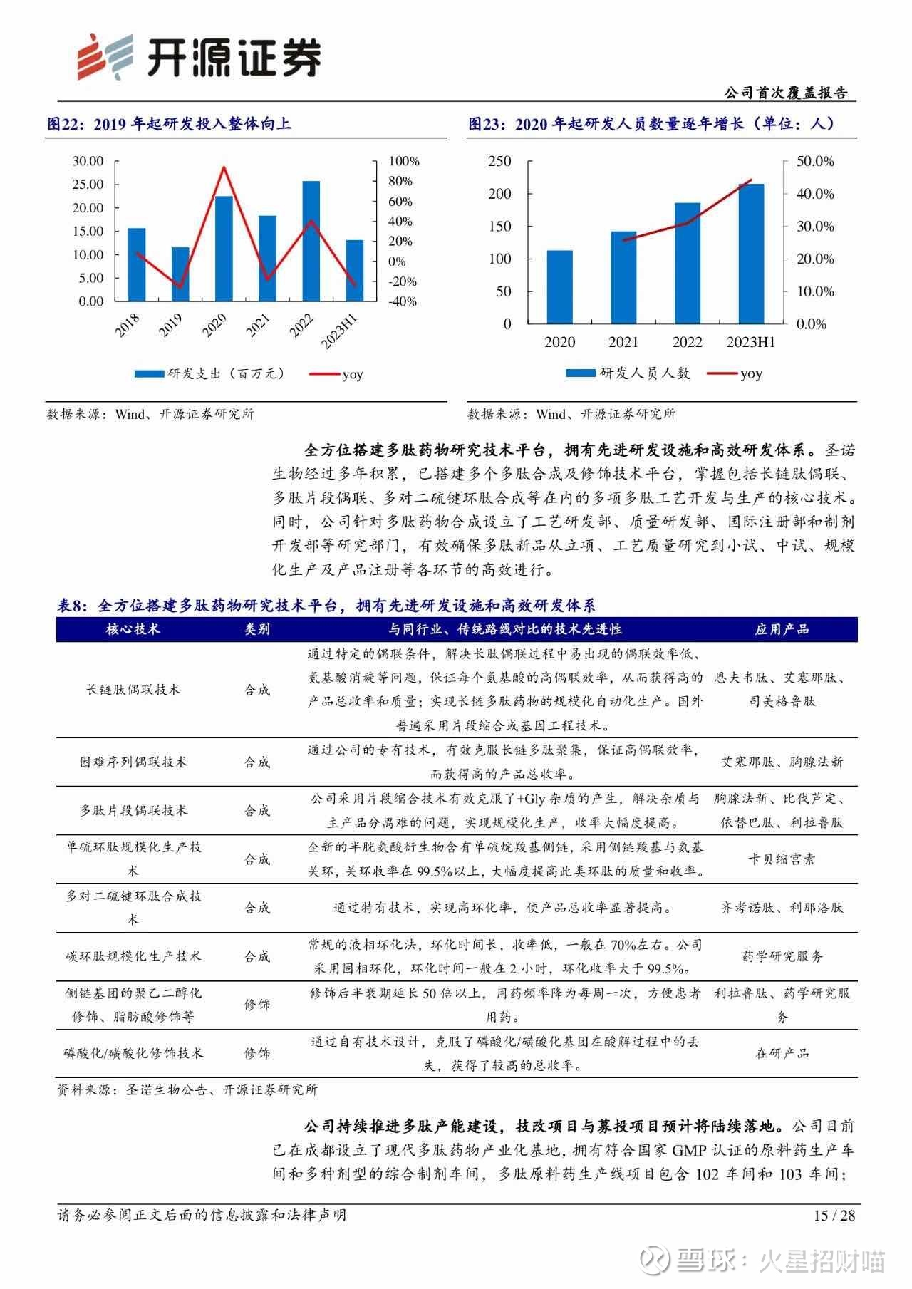 众生药业：公司拥有相对完整的产业链体系形成从原料药到制剂生产的化学药产业链