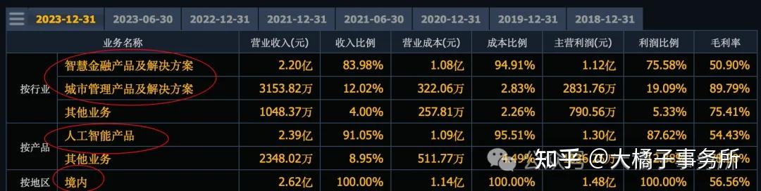 2025中关村论坛 | 格灵深瞳赵勇：机器人企业应准备好面对接下来的黑夜