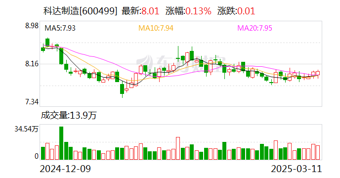 嘉元科技：公司目前尚未部署Deepseek