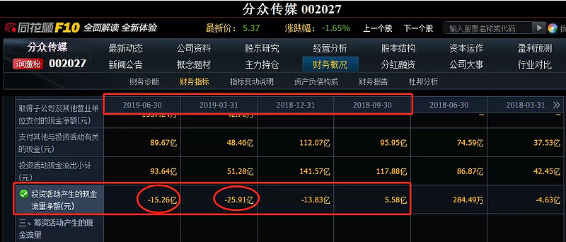 强强联合，分众传媒拟83亿“鲸吞”新潮传媒