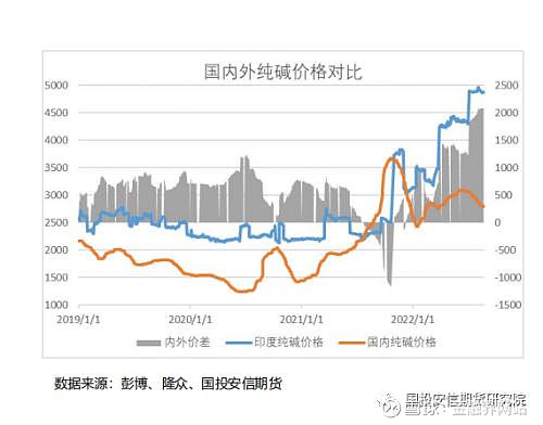 九牧王：公司没有出口业务，也没有海外产能