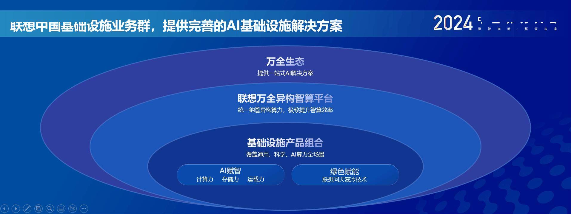 AI助推基本公共服务更普惠精准