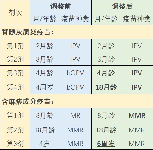 4月1日起将实施一批国家标准