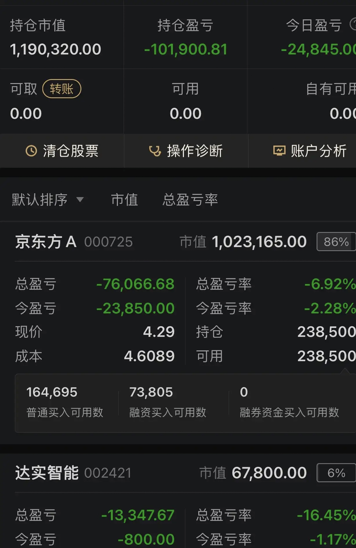 投资收益成银行利润“奶牛” 2025买债能否续奏凯歌