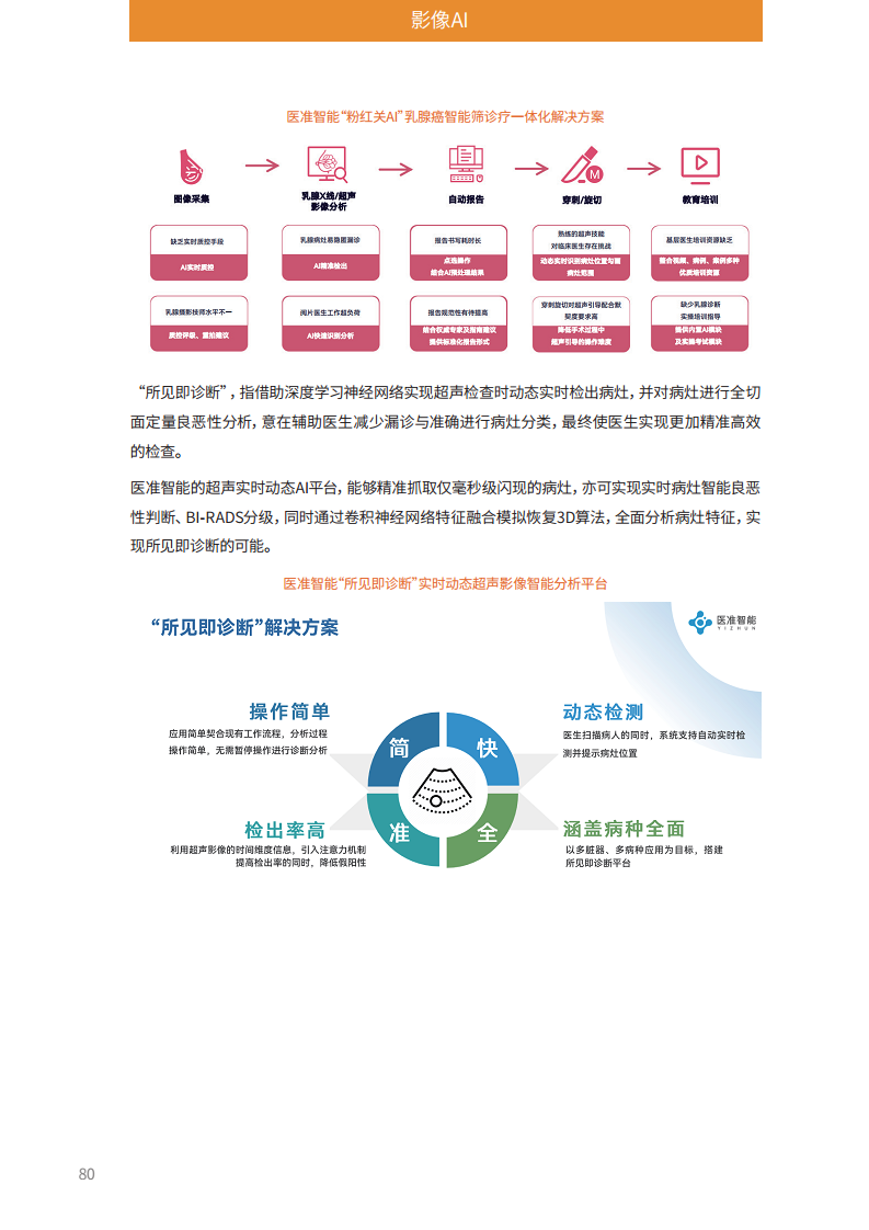 2025年中国AI大模型行业竞争格局预测与破局路径深度分析，百模鏖战与千亿赛道_保险有温度,人保有温度