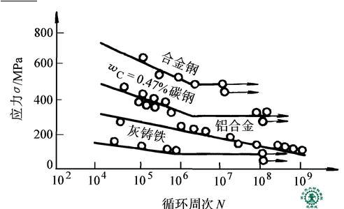 苏交科获得发明专利授权：“一种等截面钢丝疲劳试验锚固装置”