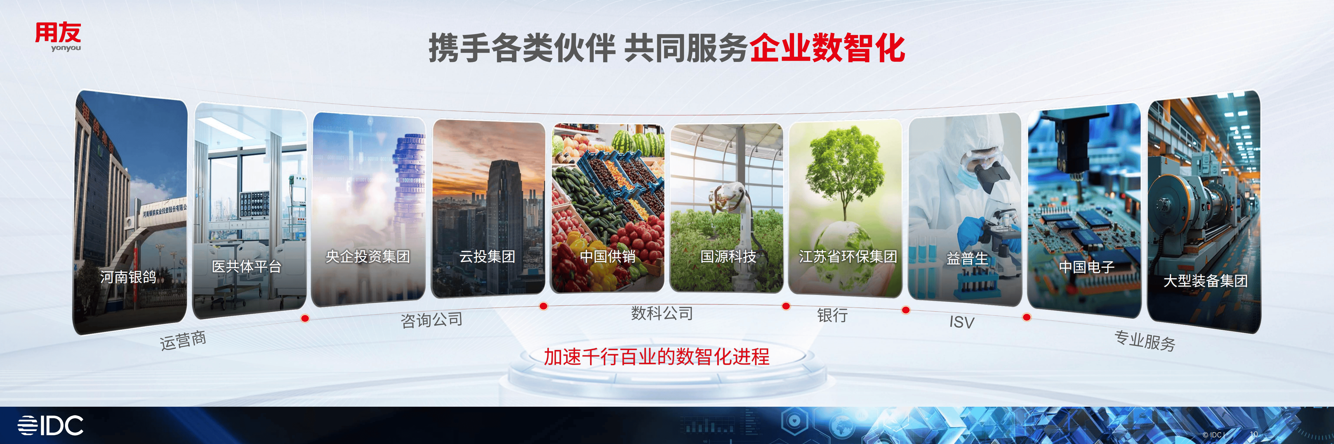IDC：中国液冷服务器市场加速扩张 头部聚势驱动应用深化