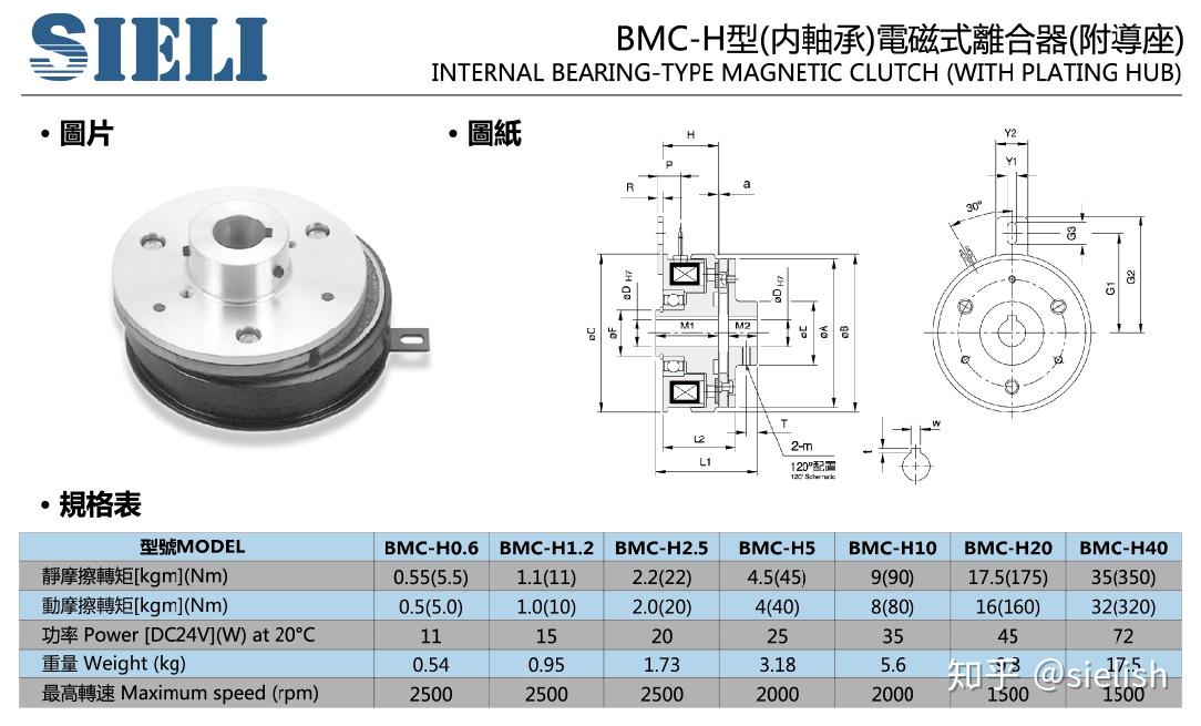精进电动获得发明专利授权:“一种电磁离合器”