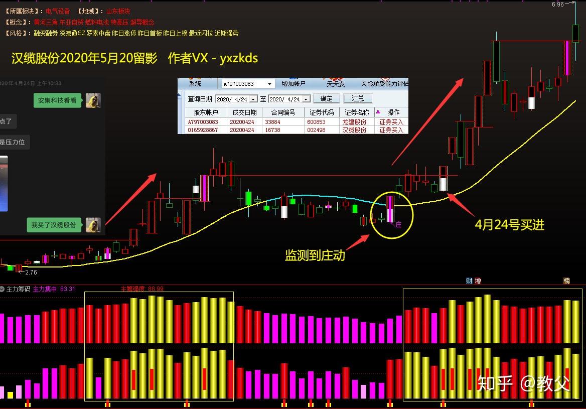 中新赛克筹码持续集中 最新股东户数下降0.86%