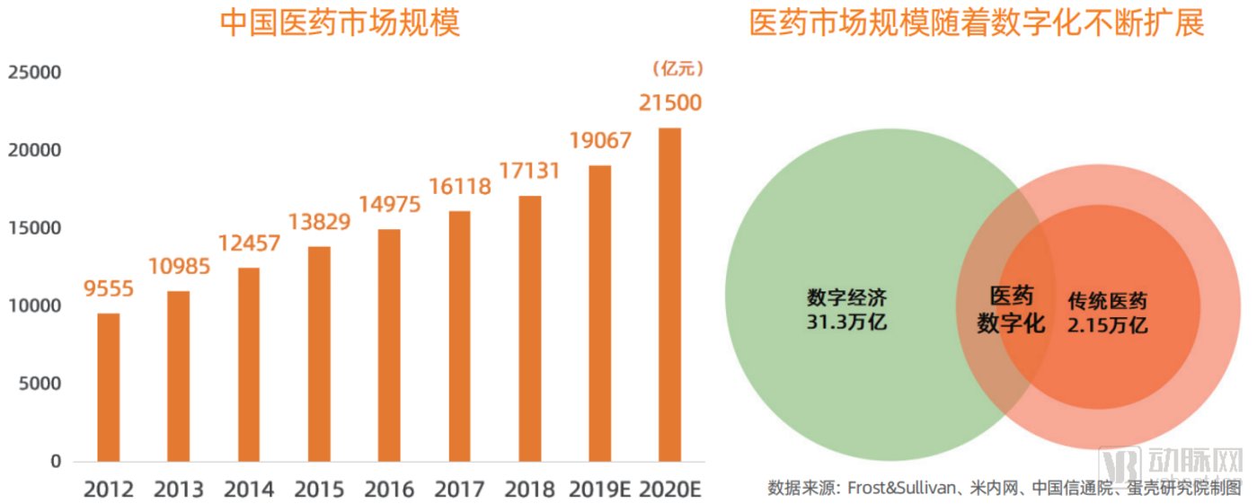 估值提升受制多重因素 上市银行密集发布行动方案