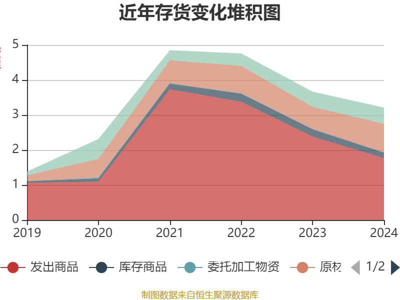 矽电股份4月11日龙虎榜数据