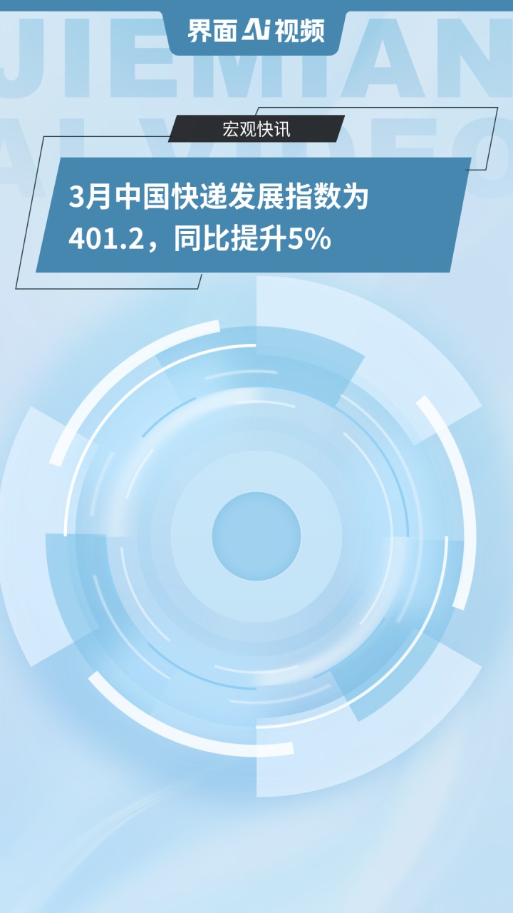 国家邮政局：3月中国快递发展指数为401.2 同比提升5%