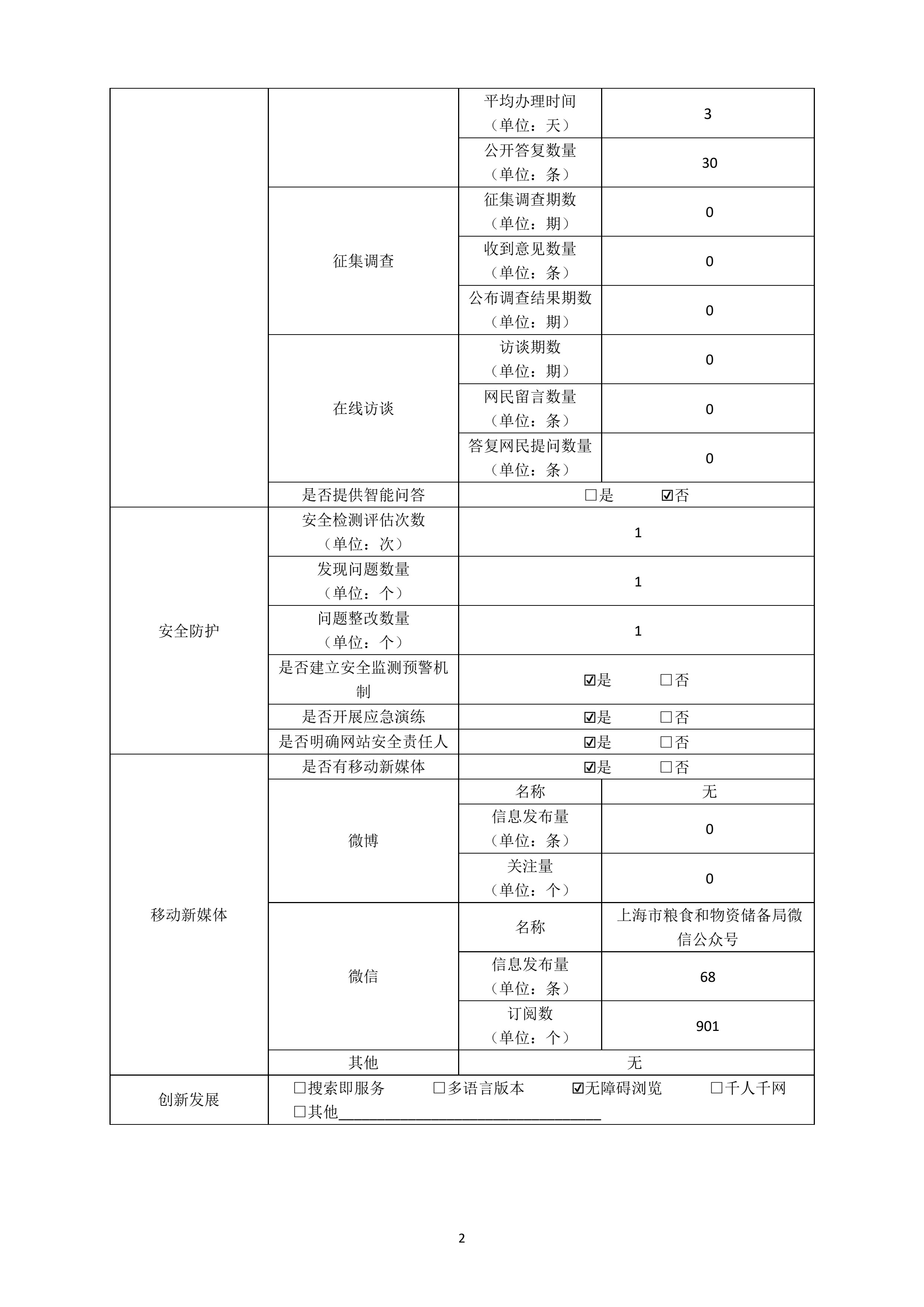 吉林高速（601518）2024年年报简析：增收不增利