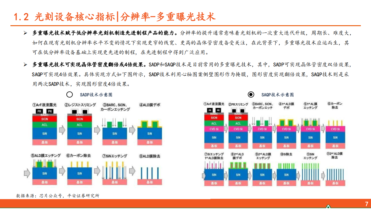 精准发力推动脑机接口产业破局