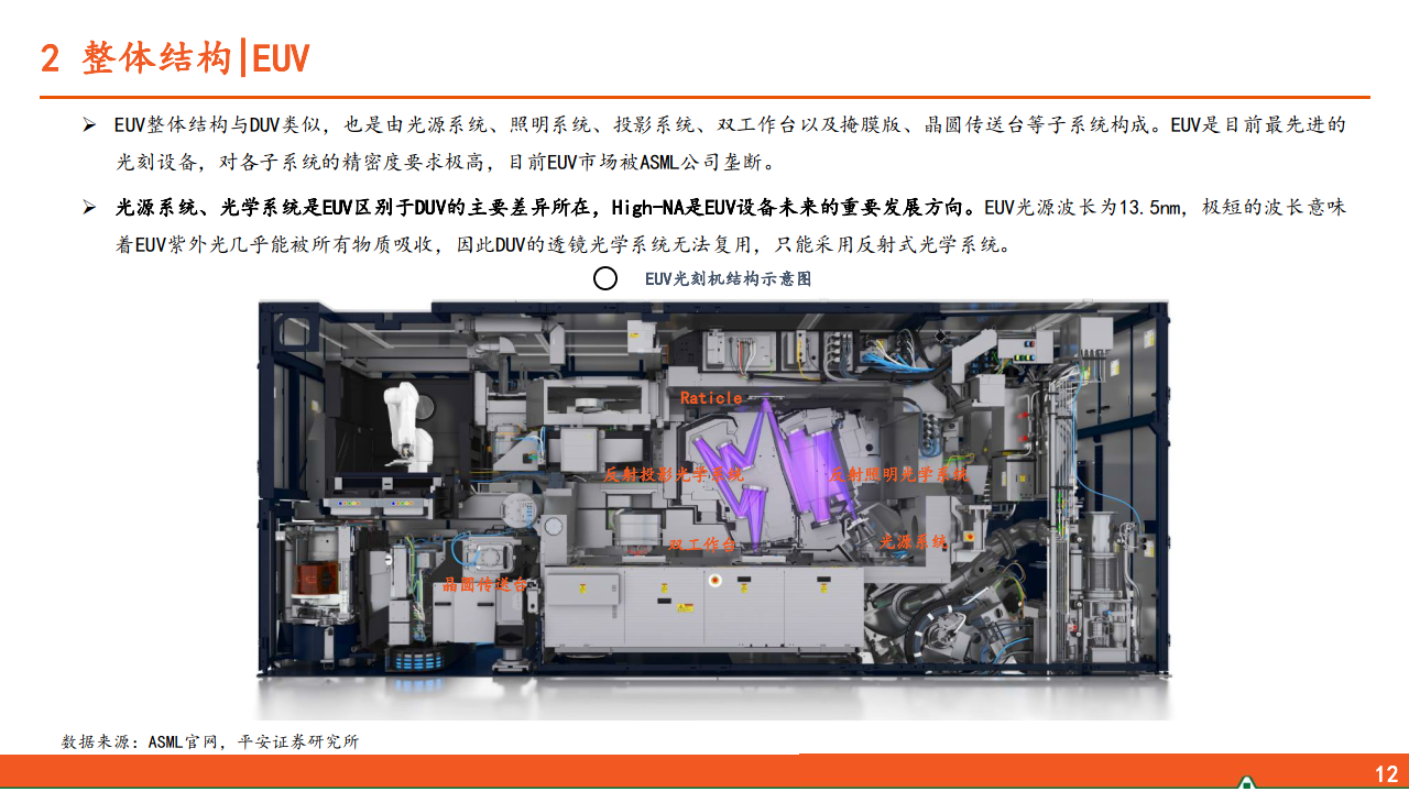 精准发力推动脑机接口产业破局