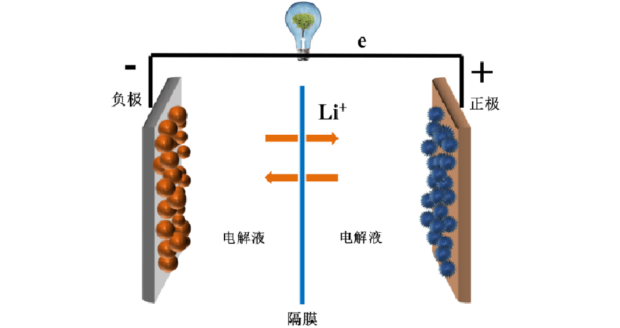 机构调研频率上升 电子元件行业备受关注