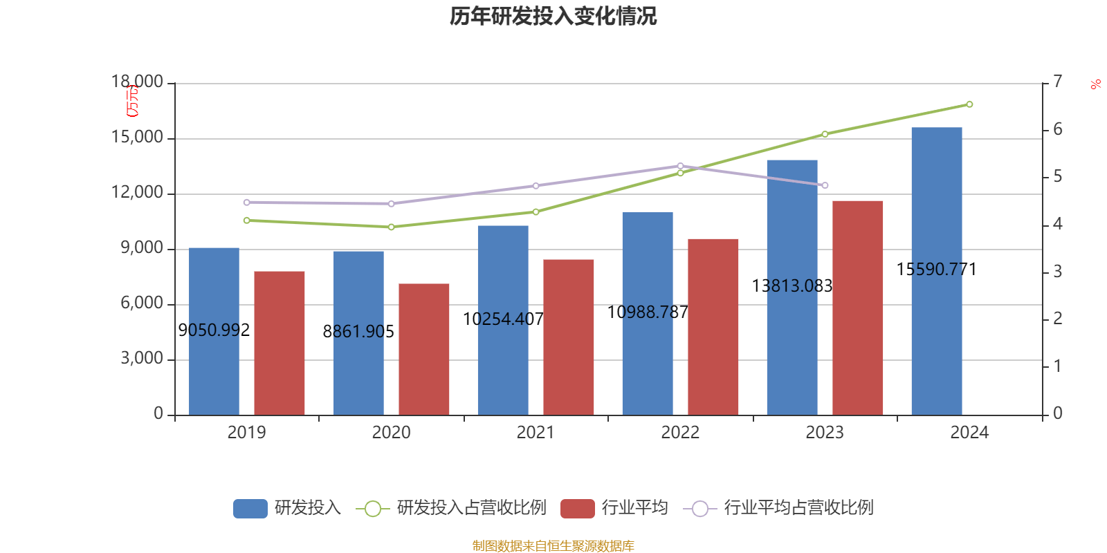透视8家股份行2024年报：加码对公“力撑”信贷增速