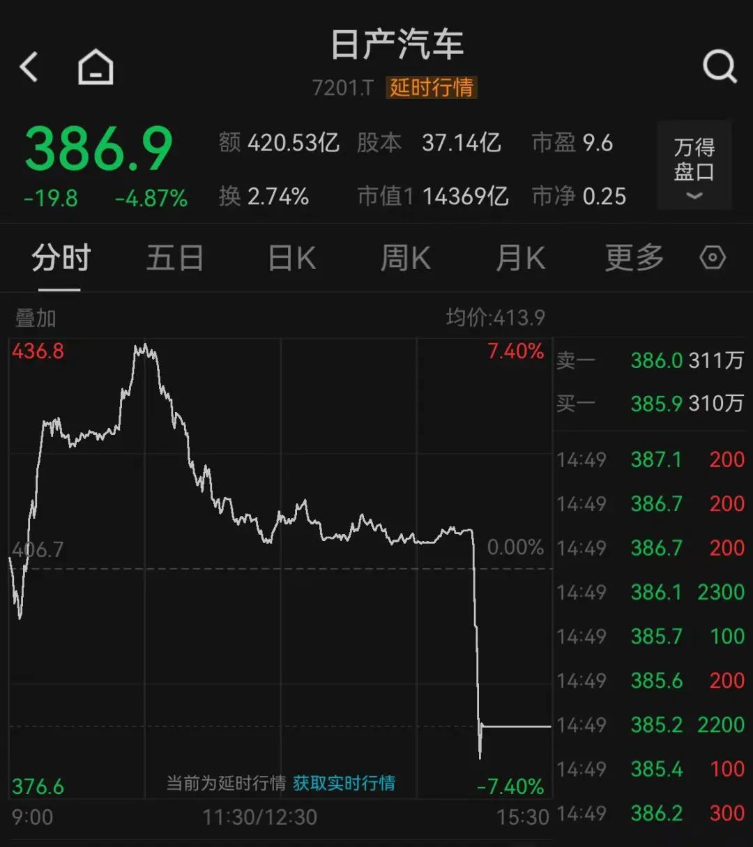 刚刚!全线大涨,发生了什么?