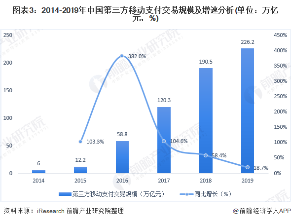 人保车险,人保护你周全_2025年通信工程行业现状与发展趋势分析