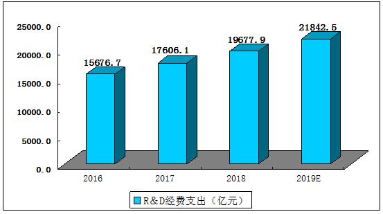 人保车险,人保护你周全_2025年通信工程行业现状与发展趋势分析