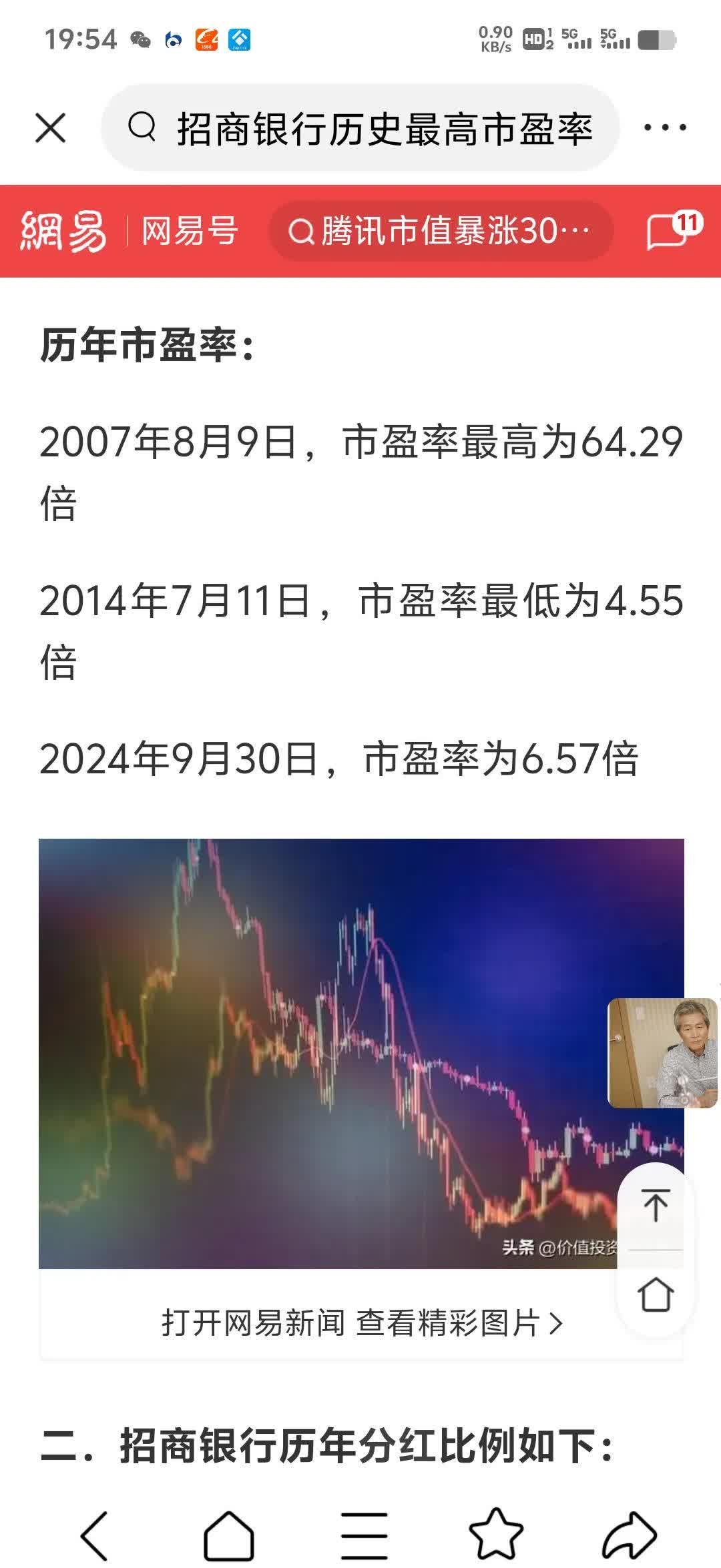超1600亿！长期股票投资试点加快落地，更多险企出手