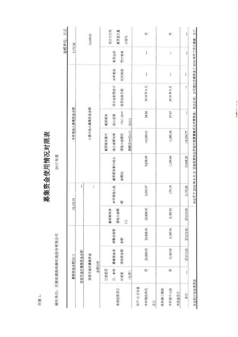 沪光股份：提前归还6000万元募集资金