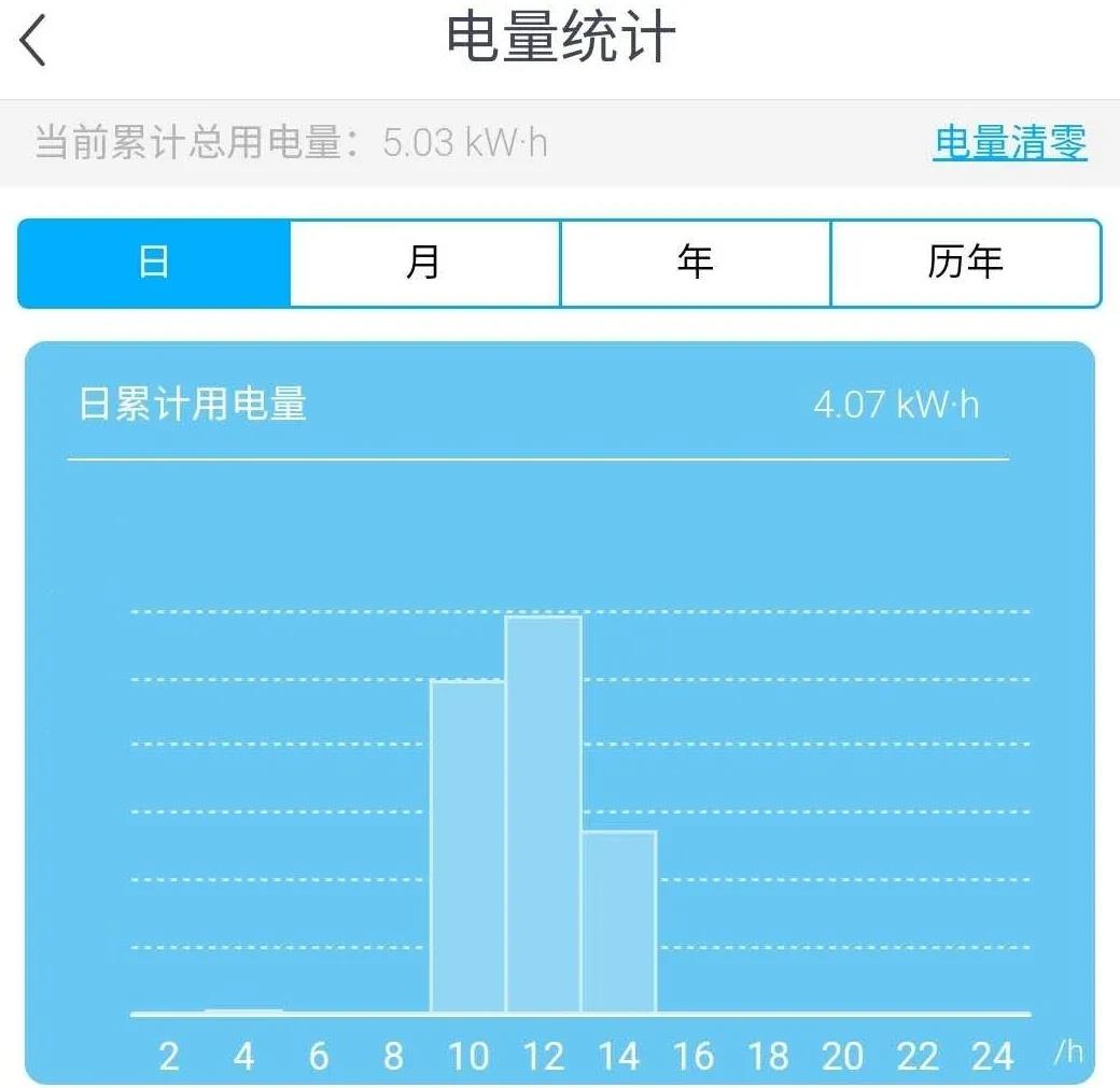 格力电器获得外观设计专利授权：“电子设备调节风速风向的图形用户界面”