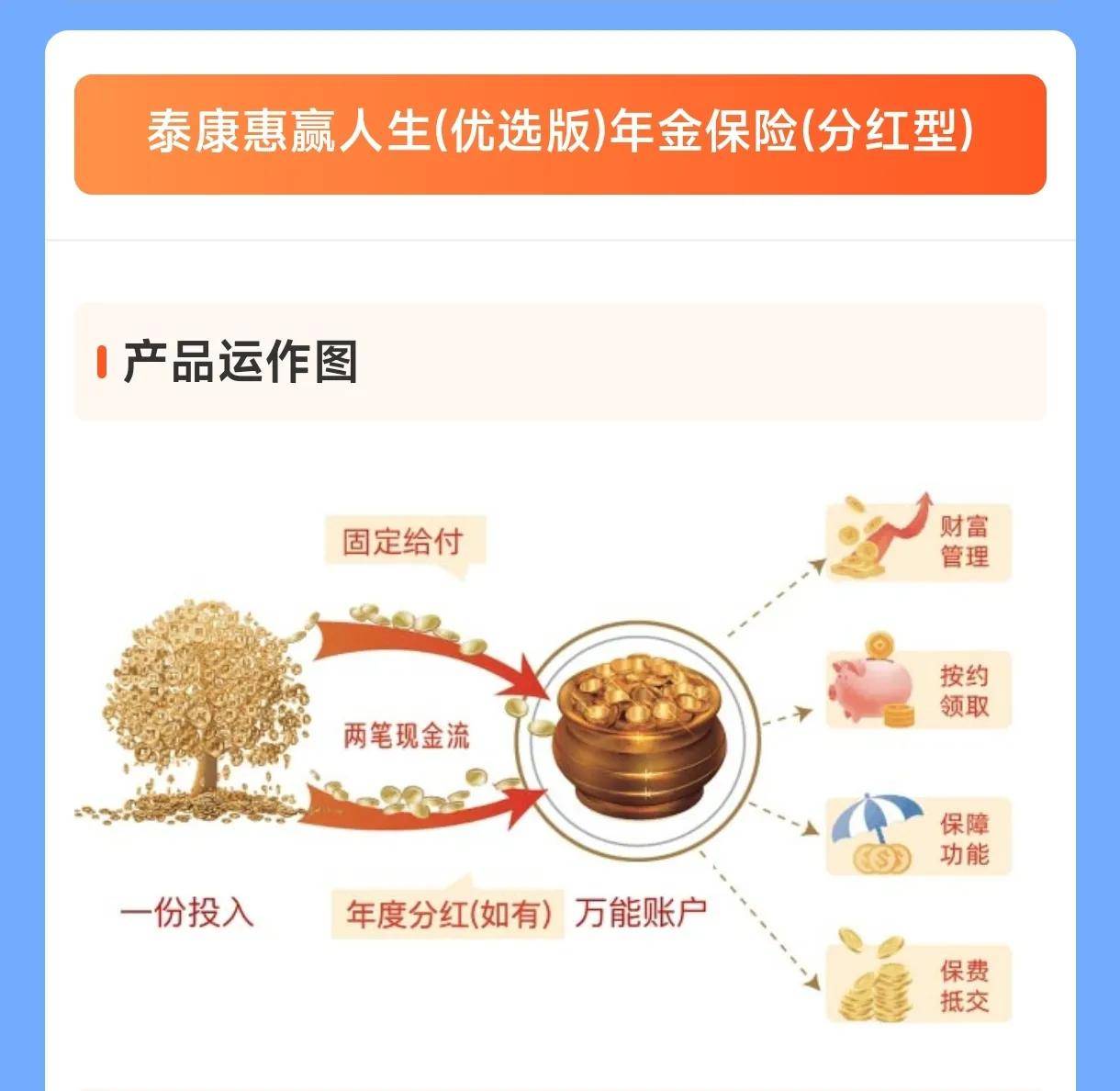 人保财险政银保 ,人保车险_2025中国社区连锁行业发展现状及市场规模、竞争格局分析