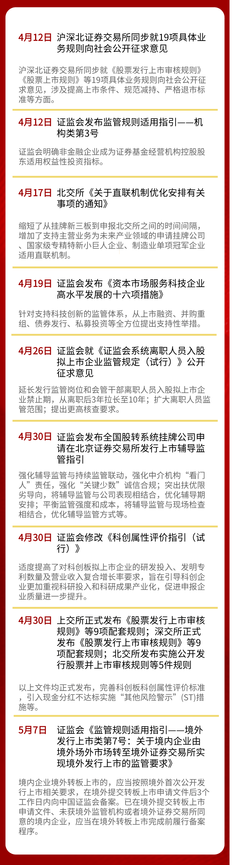 四部门联合印发《金融“五篇大文章”总体统计制度（试行）》