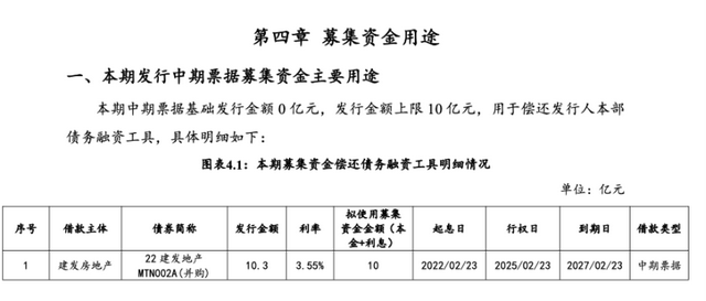 险企年内发债近500亿元 永续债为主流
