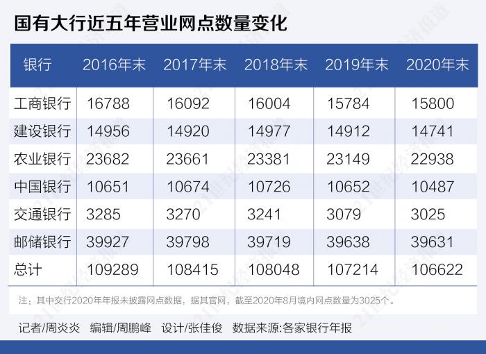 四部门联合印发《金融“五篇大文章”总体统计制度（试行）》