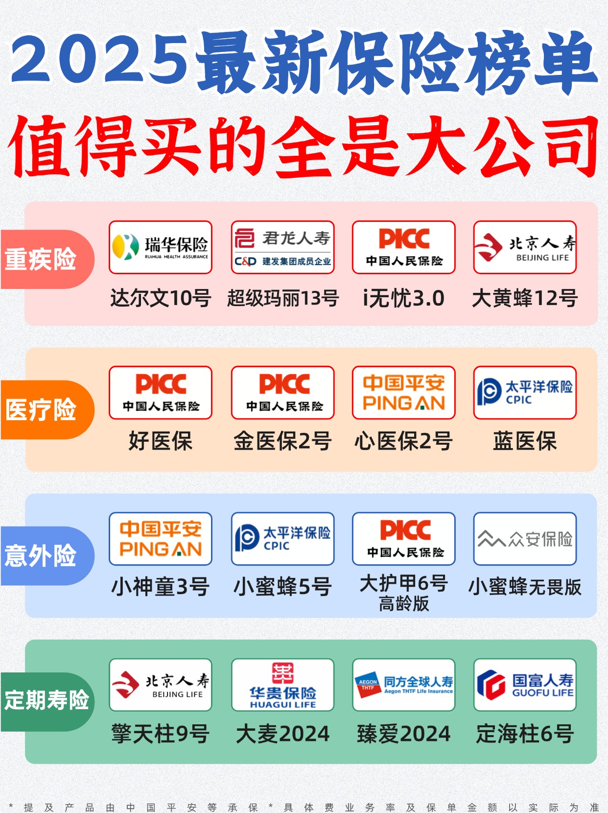 人保车险,人保护你周全_2025中国遮阳伞行业市场现状分析及发展前景预测