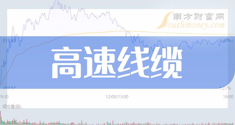 N信凯上午收盘涨353.91% 半日换手率66.89%