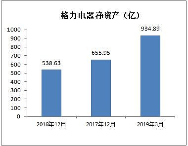 格力电器获得实用新型专利授权：“微生物回收装置及微生物清洁系统”