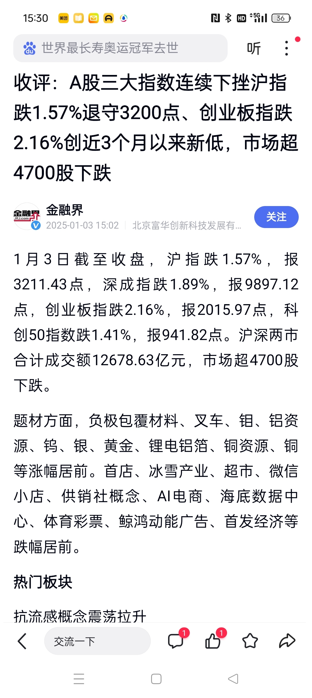 收评：沪指涨0.15% 全市场成交仅1.1万亿元