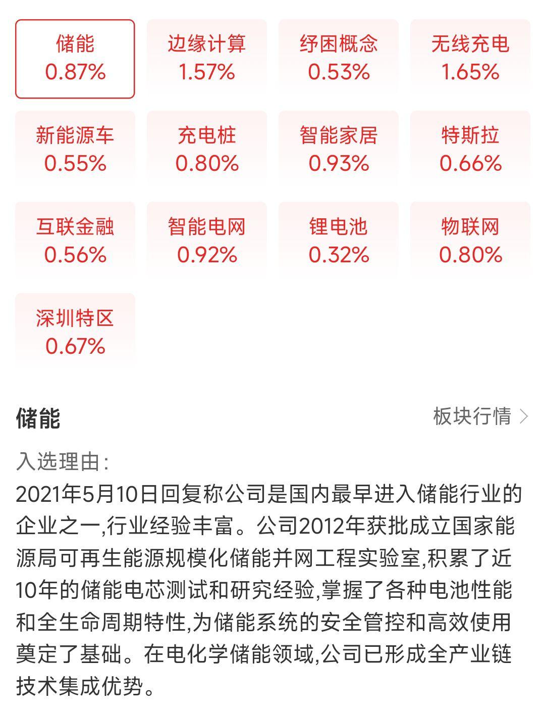 科陆电子股价涨停 袋鼠妈妈高管抱团增持？