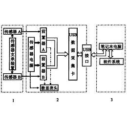 格力电器获得实用新型专利授权：“华司检测装置及自动化设备”
