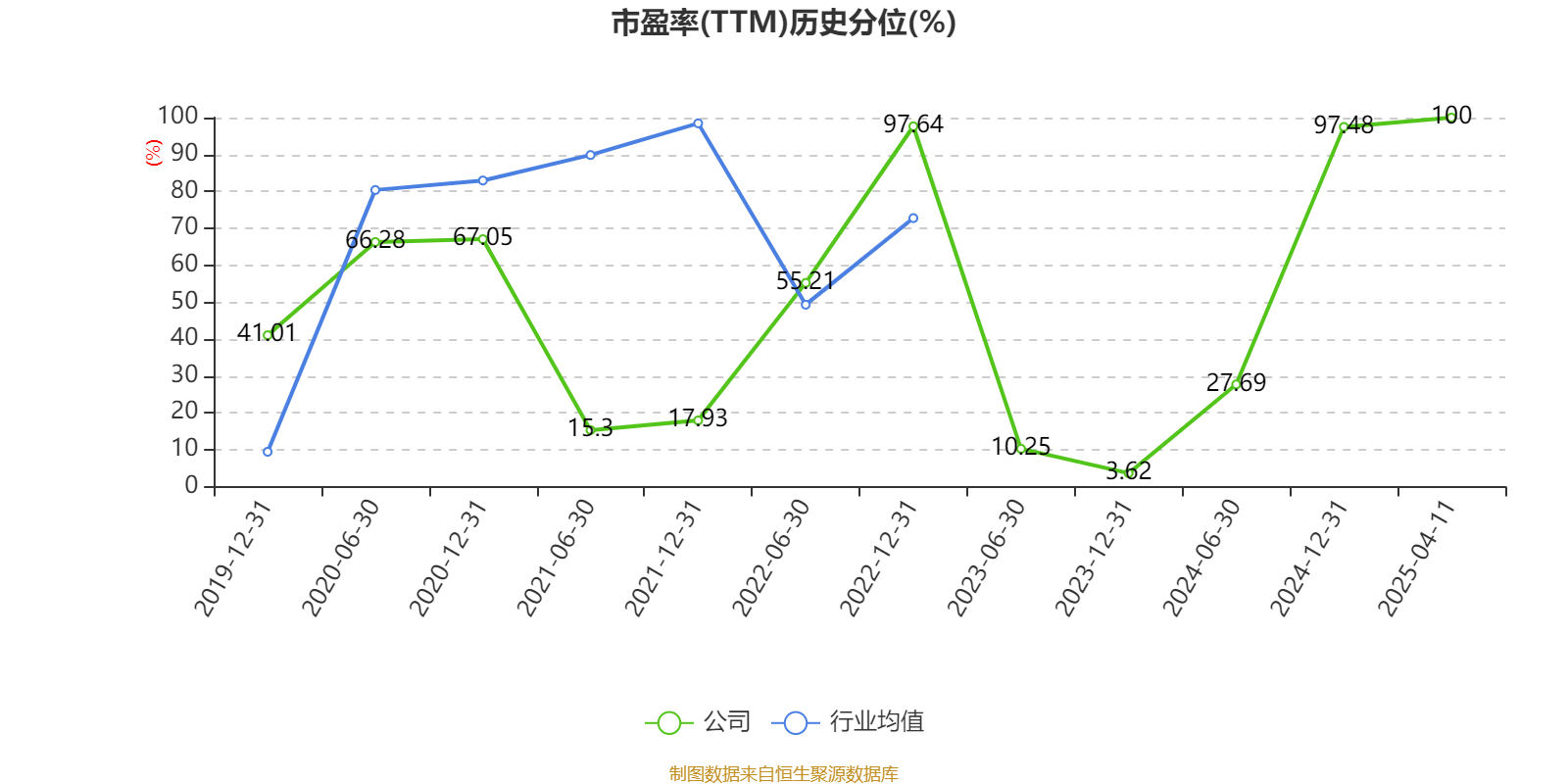 国芳集团龙虎榜:营业部净卖出5600.36万元