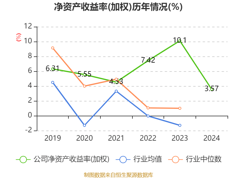 国芳集团龙虎榜:营业部净卖出5600.36万元