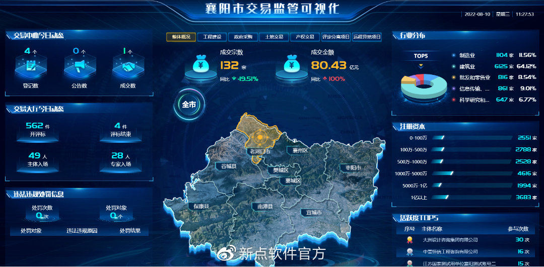 【头条评论】强化程序化交易监管 护航资本市场健康发展