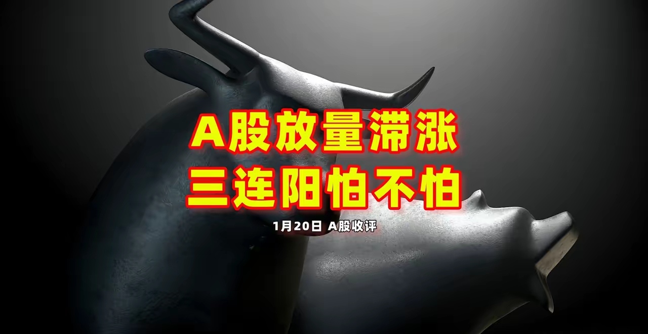 A股三连阳 外资信心十足